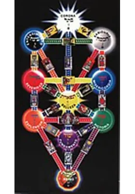 Poster Árbol de la Vida- Grande