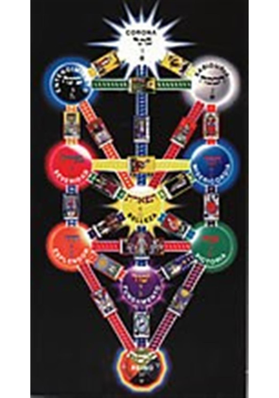 Poster Árbol de la Vida- Mediano