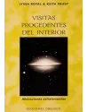 Visitas procedentes del interior