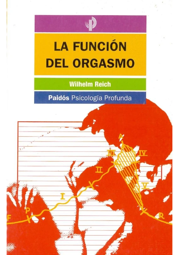 La función del orgasmo