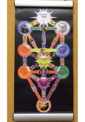 Póster Árbol de la Vida ENROLLABLE