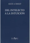Del Intelecto a la Intuición